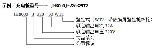 2.JH8000J-22032WT-S，LT-S充電樁 交流7kw塑料 圖1.jpg