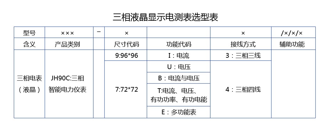 表一(yī).jpg