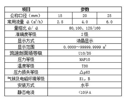 表格1.jpg