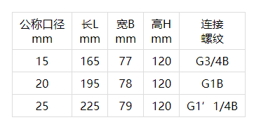 未命名1622087134.png